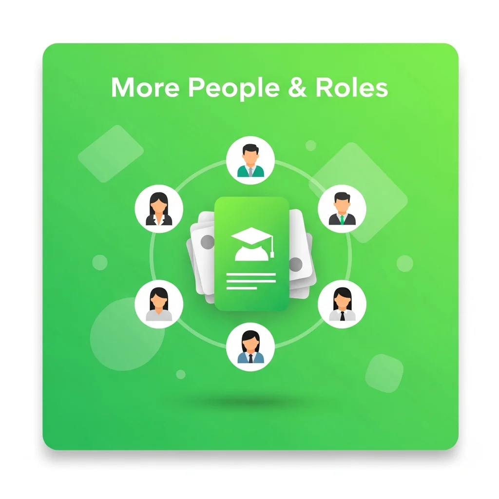 More People & Roles