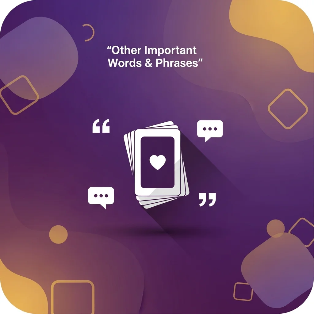 Other Important Words & Phrases